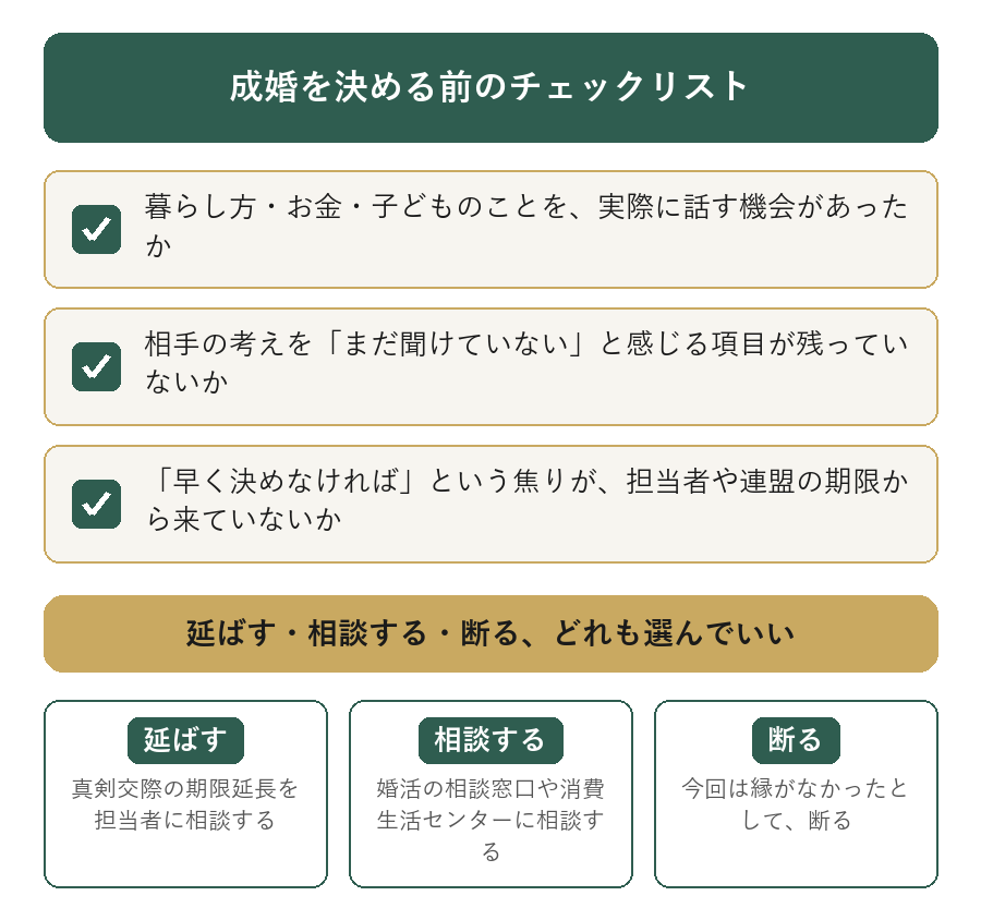 成婚を決める前のチェックリストと、延ばす・相談する・断るの選択肢