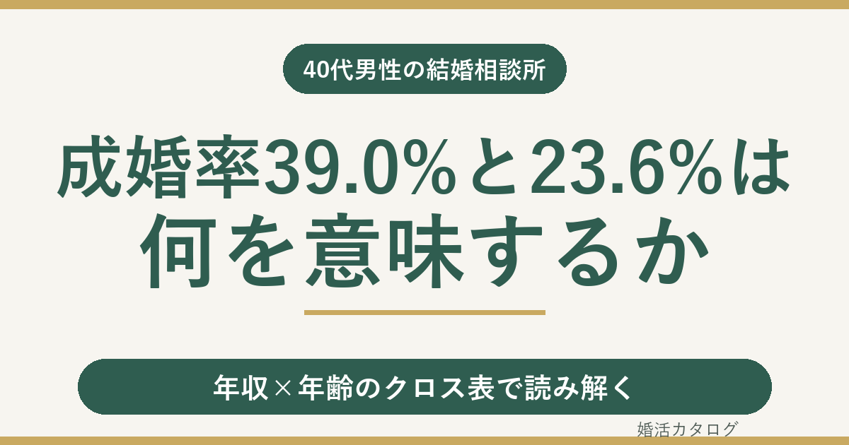 結婚相談所は40代男性に厳しい？成婚率と年収データの読み方