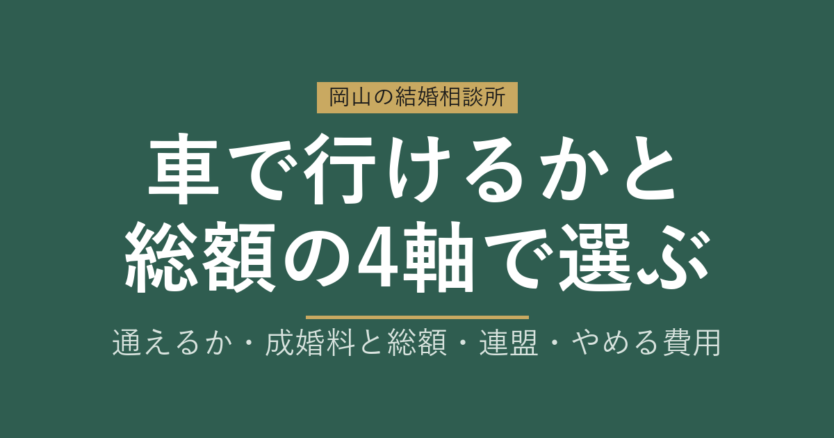 岡山の結婚相談所おすすめはどこ？車で行けるかと7か月総額の4軸で選ぶ